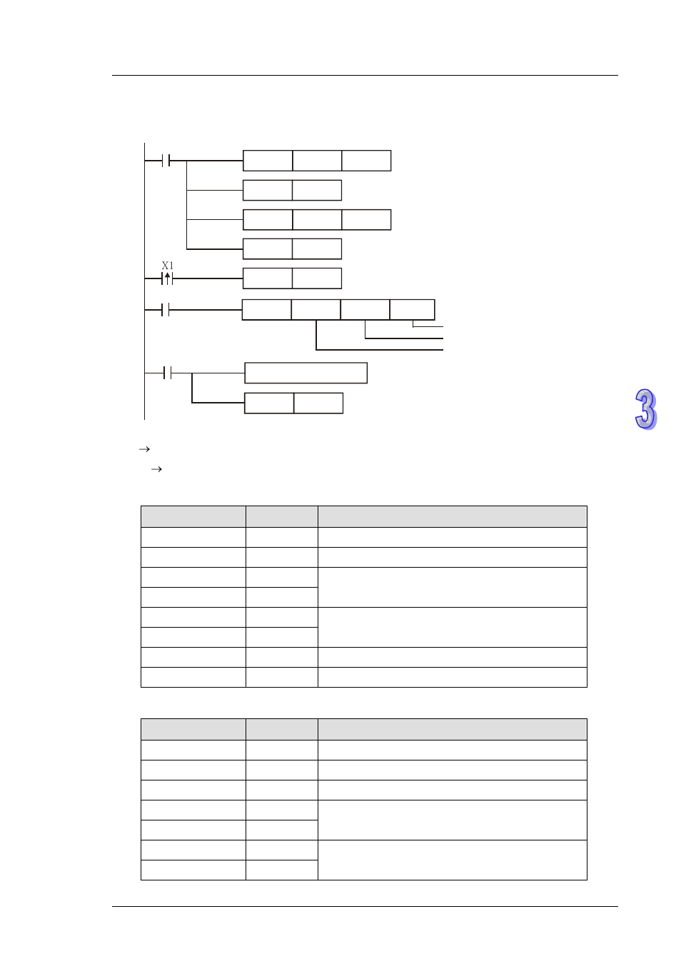 Delta DVP-ES2 User Manual | Page 387 / 702
