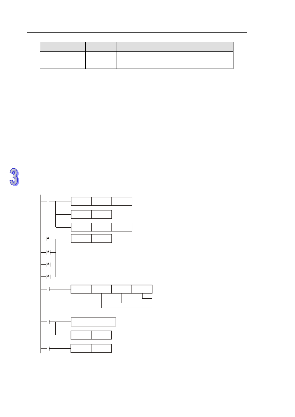 Delta DVP-ES2 User Manual | Page 388 / 702