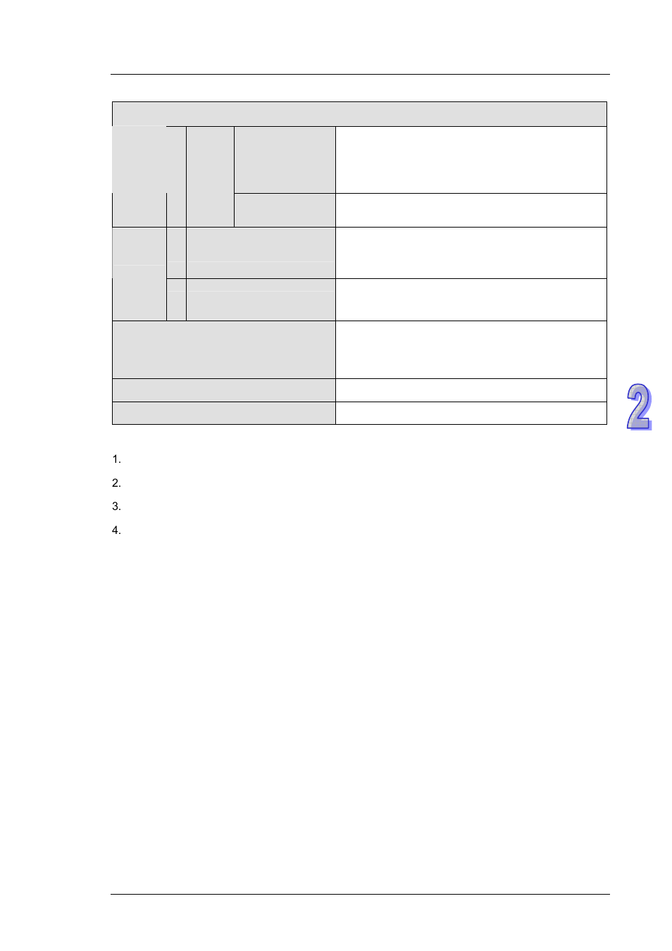 Delta DVP-ES2 User Manual | Page 39 / 702