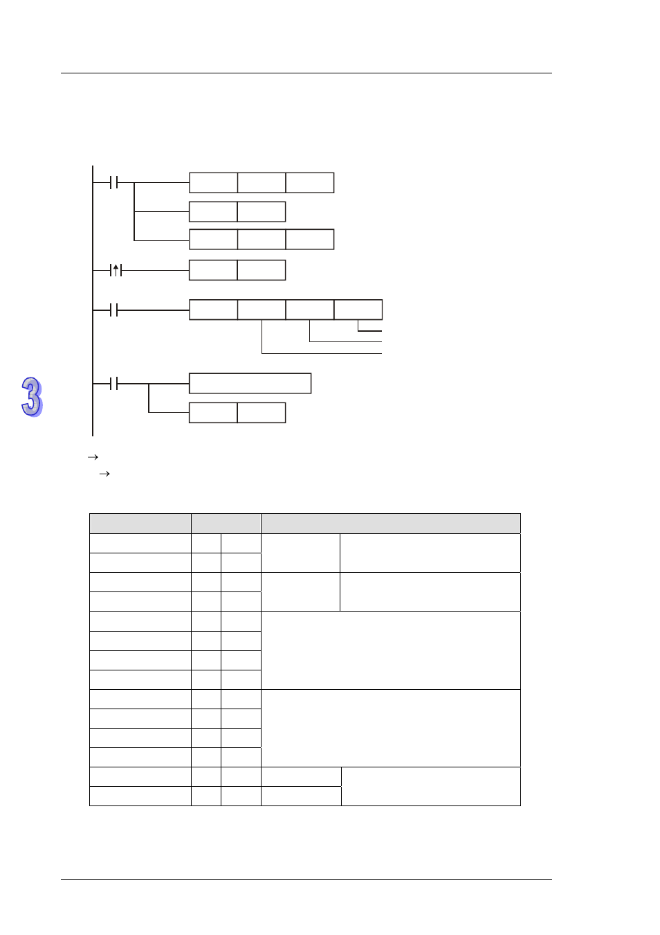 Delta DVP-ES2 User Manual | Page 390 / 702