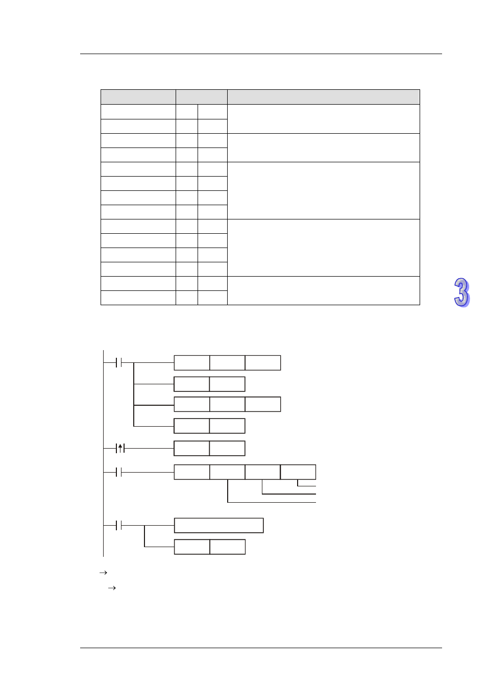 Delta DVP-ES2 User Manual | Page 391 / 702