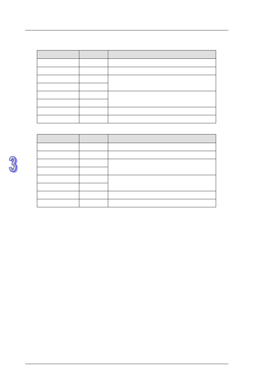 Delta DVP-ES2 User Manual | Page 392 / 702