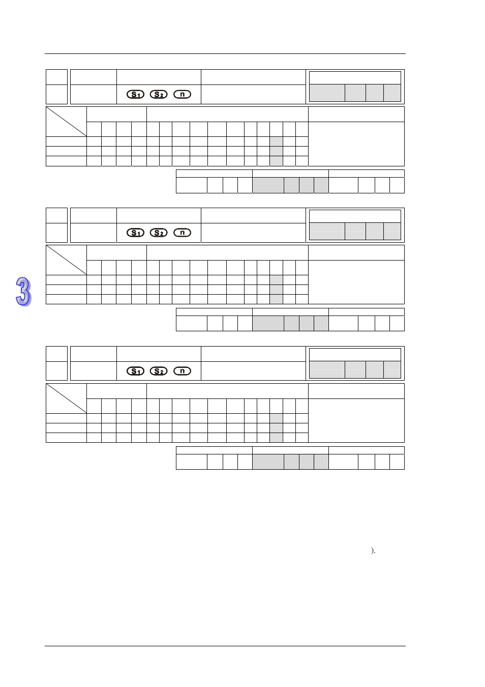 Delta DVP-ES2 User Manual | Page 394 / 702