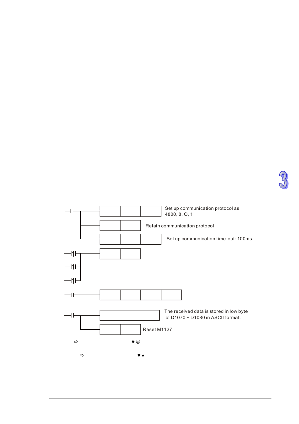 Delta DVP-ES2 User Manual | Page 395 / 702