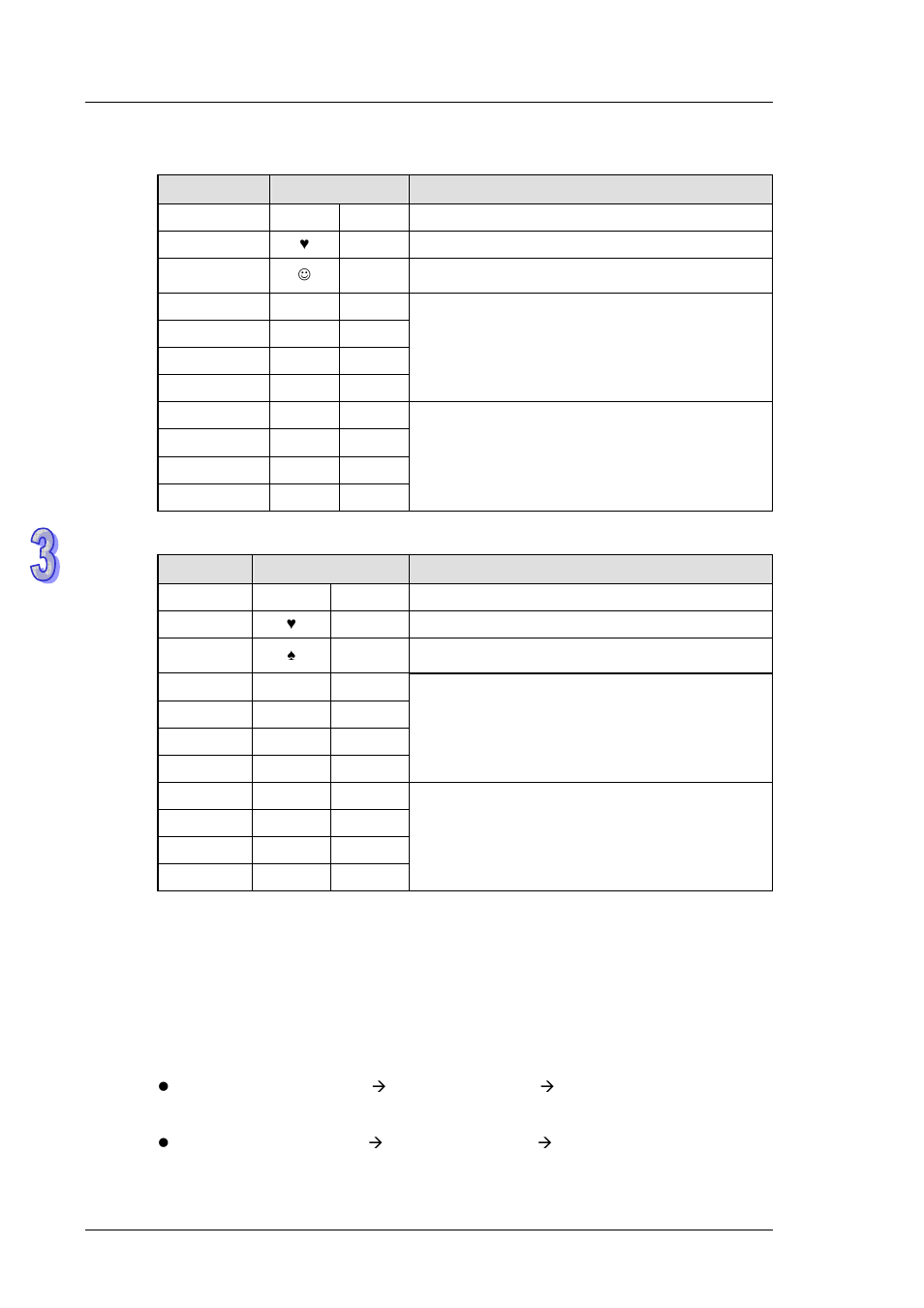 Delta DVP-ES2 User Manual | Page 396 / 702