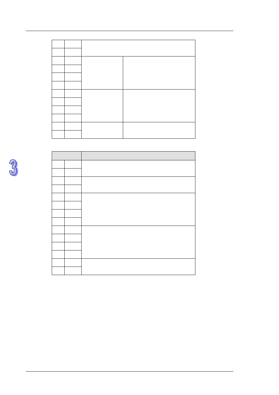 Delta DVP-ES2 User Manual | Page 398 / 702