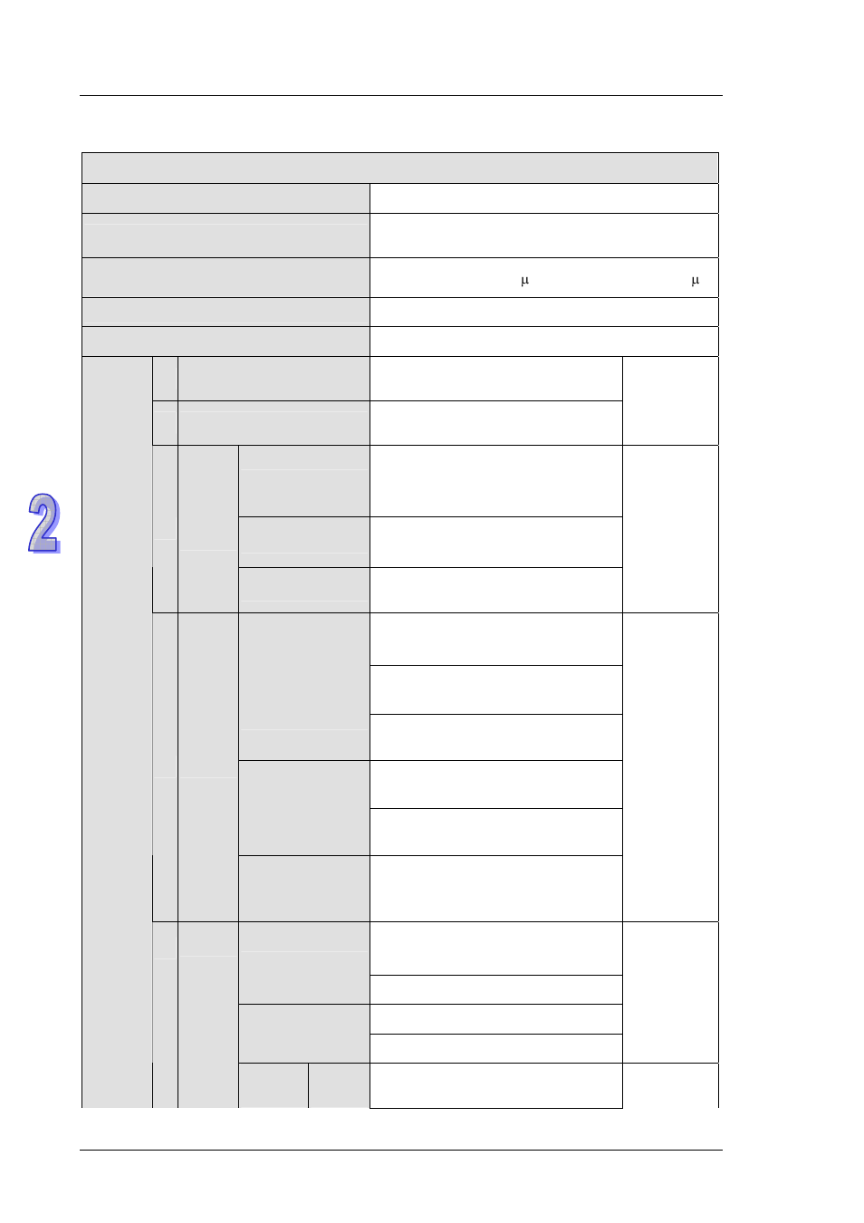 3 sa2 memory map, Sa2 memory map -8 | Delta DVP-ES2 User Manual | Page 40 / 702