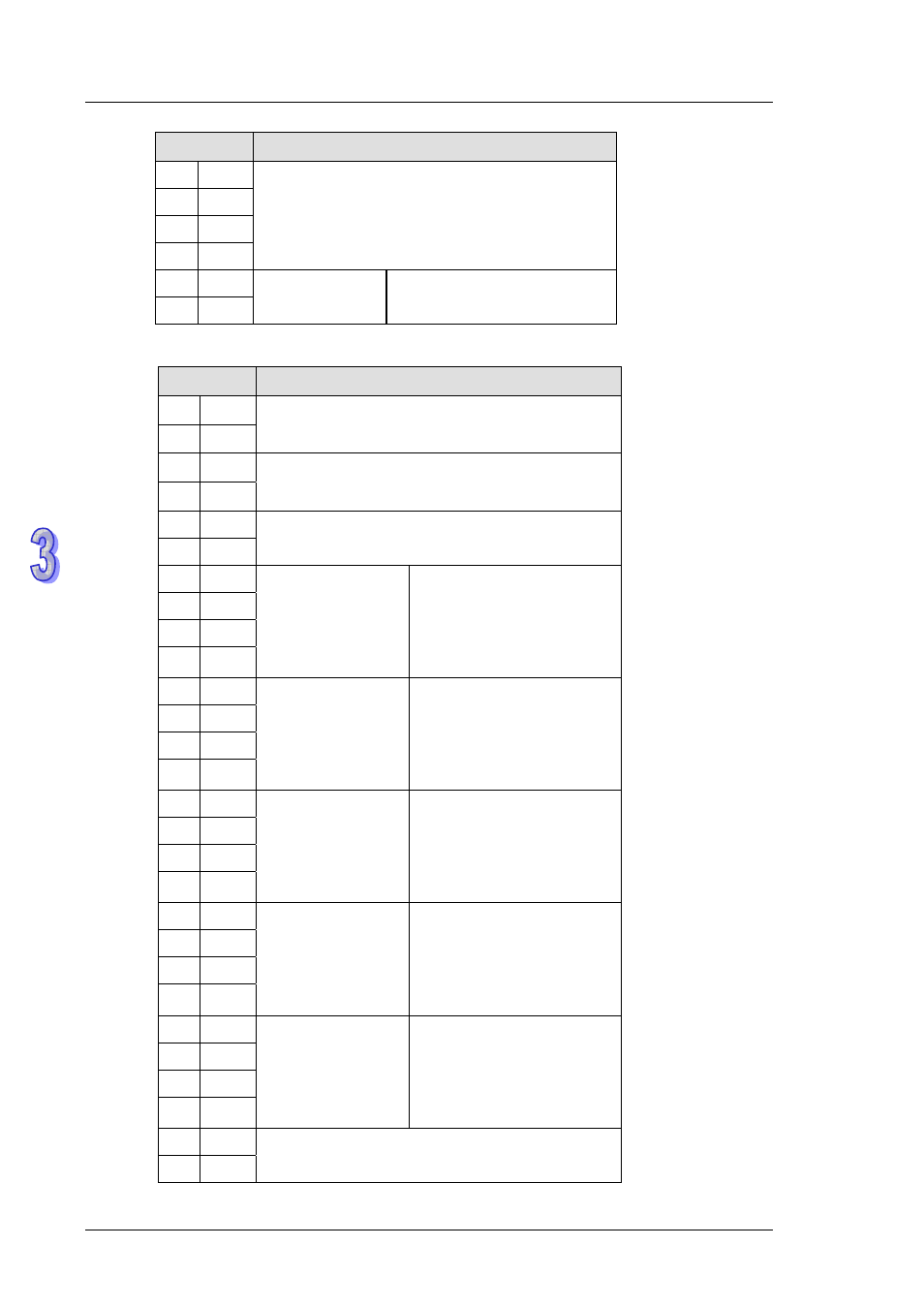 Delta DVP-ES2 User Manual | Page 402 / 702