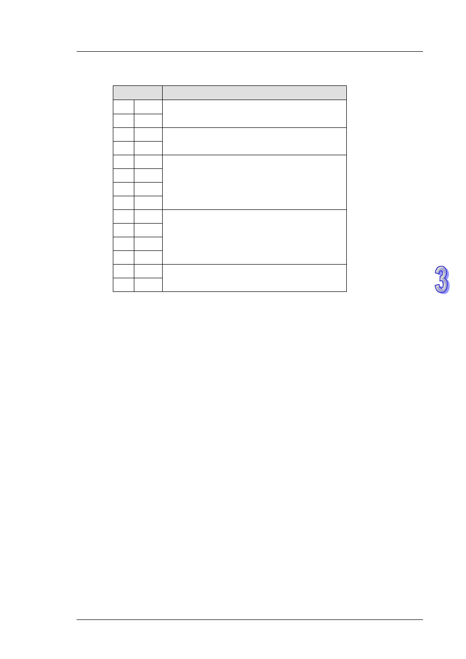 Delta DVP-ES2 User Manual | Page 405 / 702