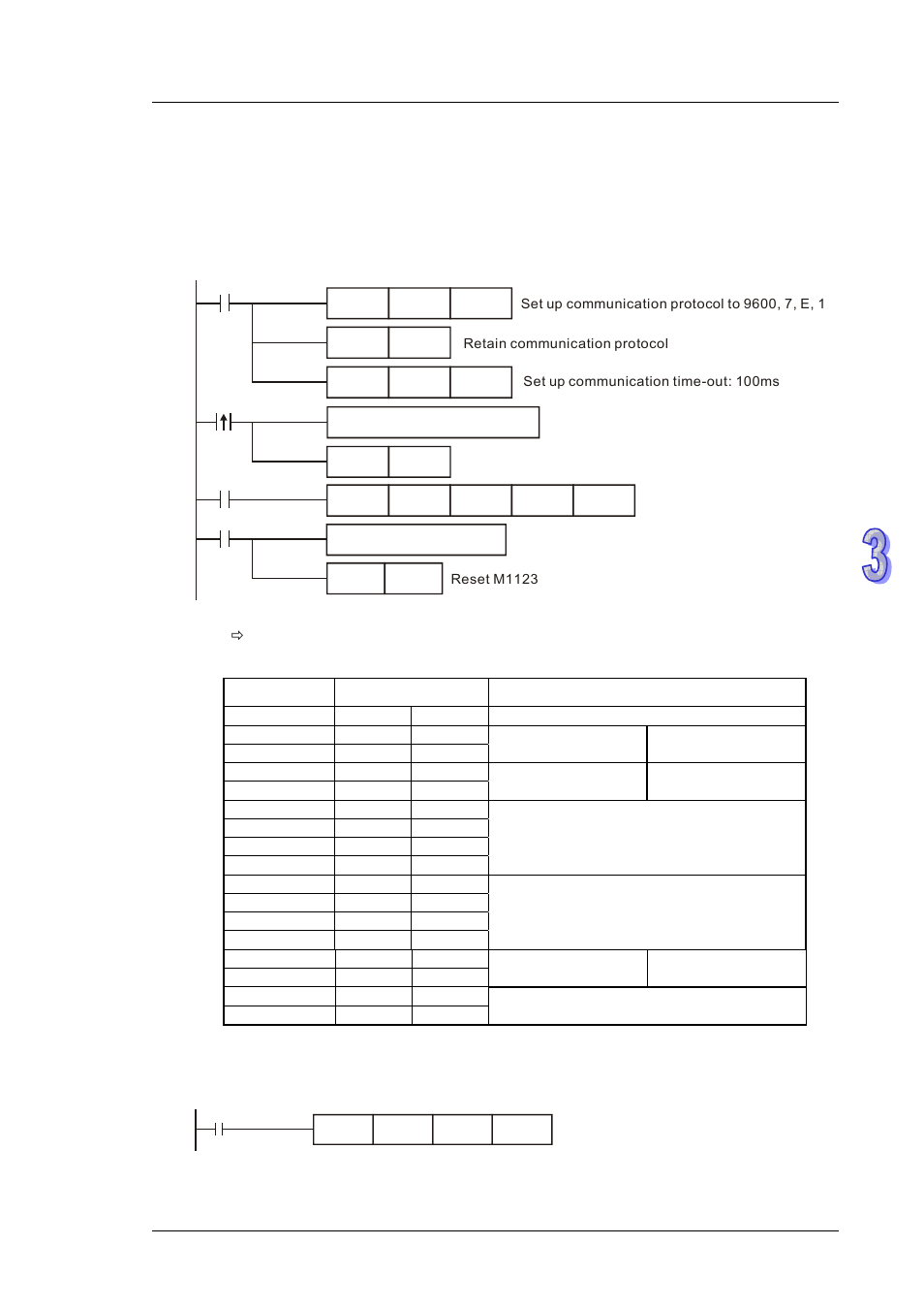 Delta DVP-ES2 User Manual | Page 407 / 702