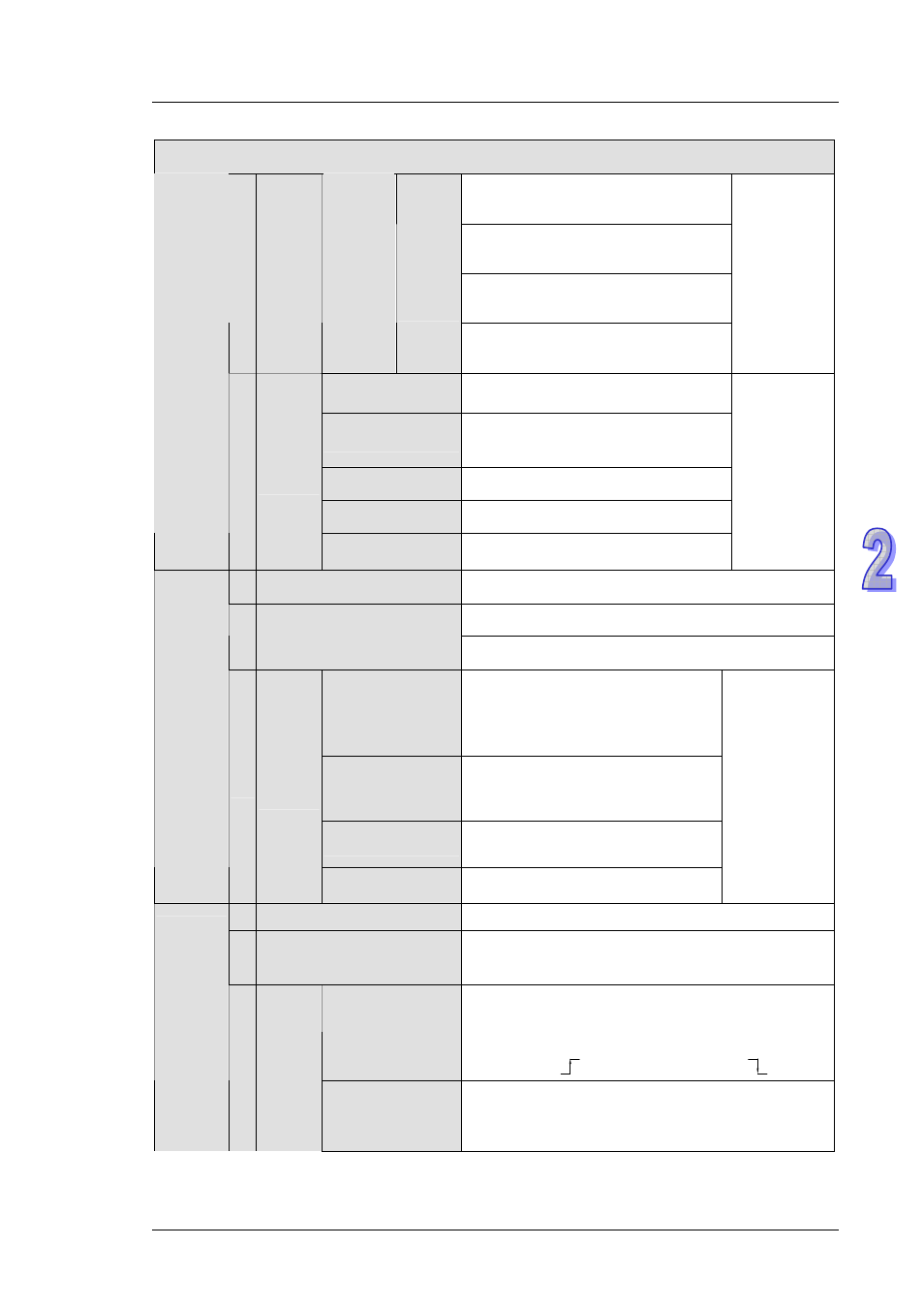 Delta DVP-ES2 User Manual | Page 41 / 702