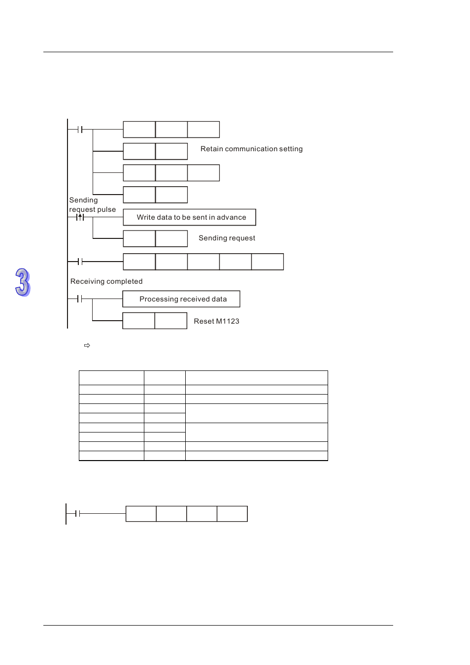 Delta DVP-ES2 User Manual | Page 410 / 702