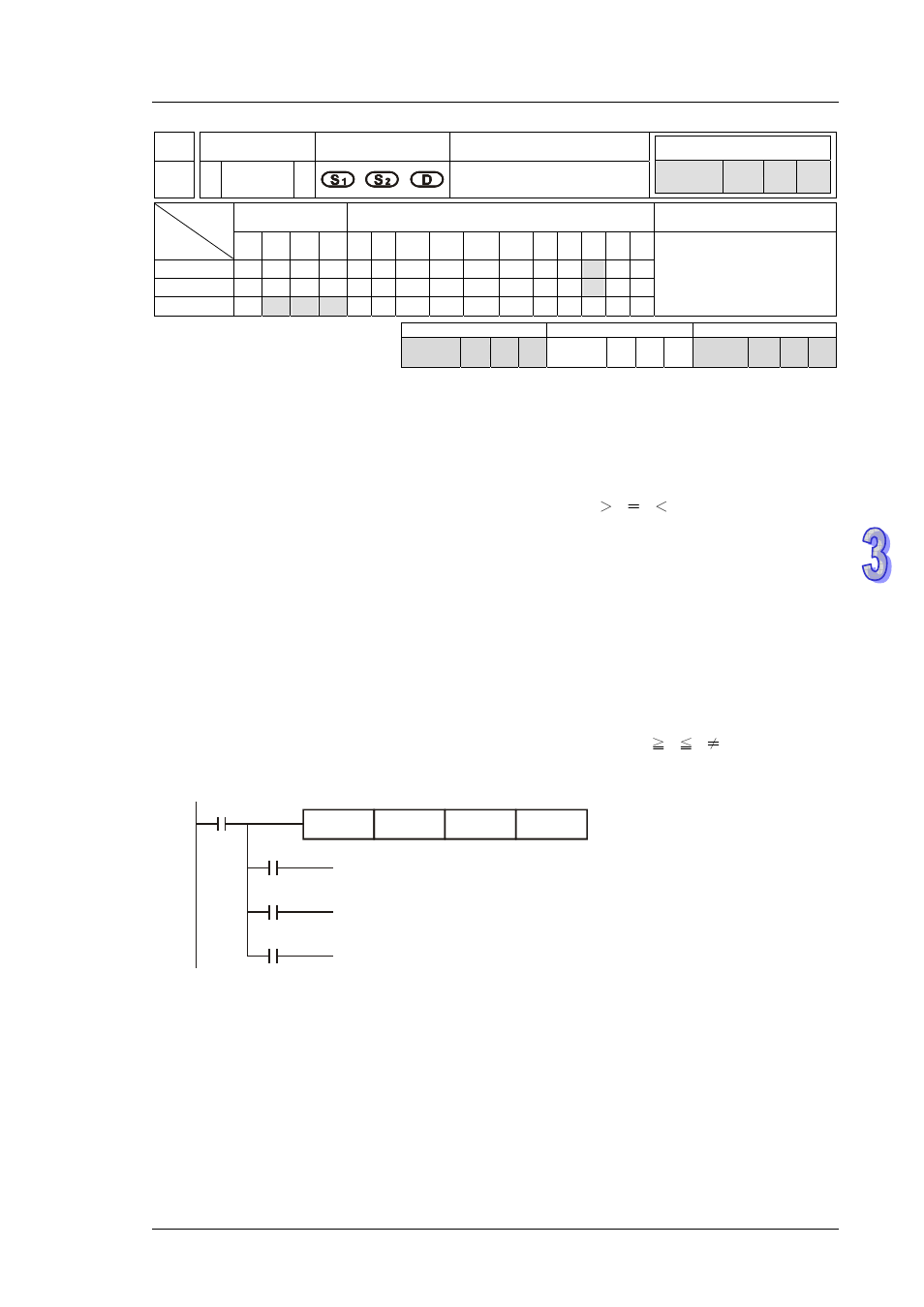 Delta DVP-ES2 User Manual | Page 411 / 702