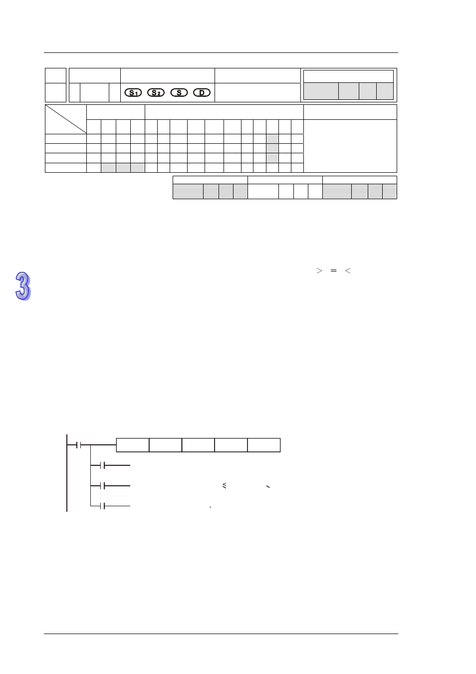 Delta DVP-ES2 User Manual | Page 412 / 702