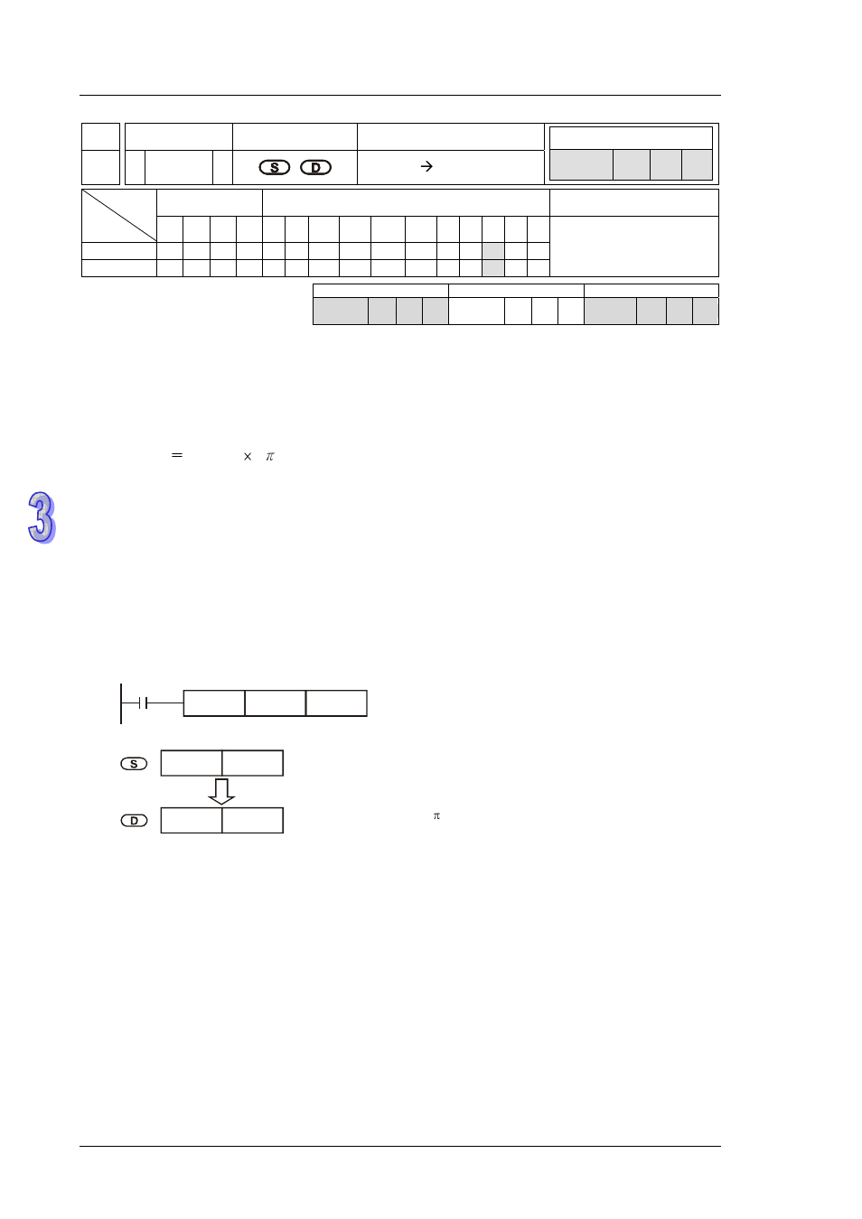 Delta DVP-ES2 User Manual | Page 414 / 702