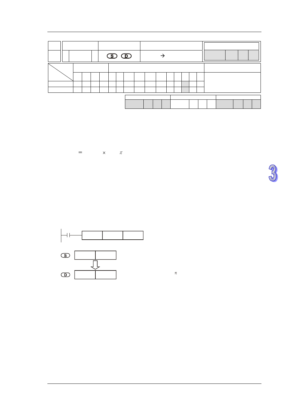 Delta DVP-ES2 User Manual | Page 415 / 702