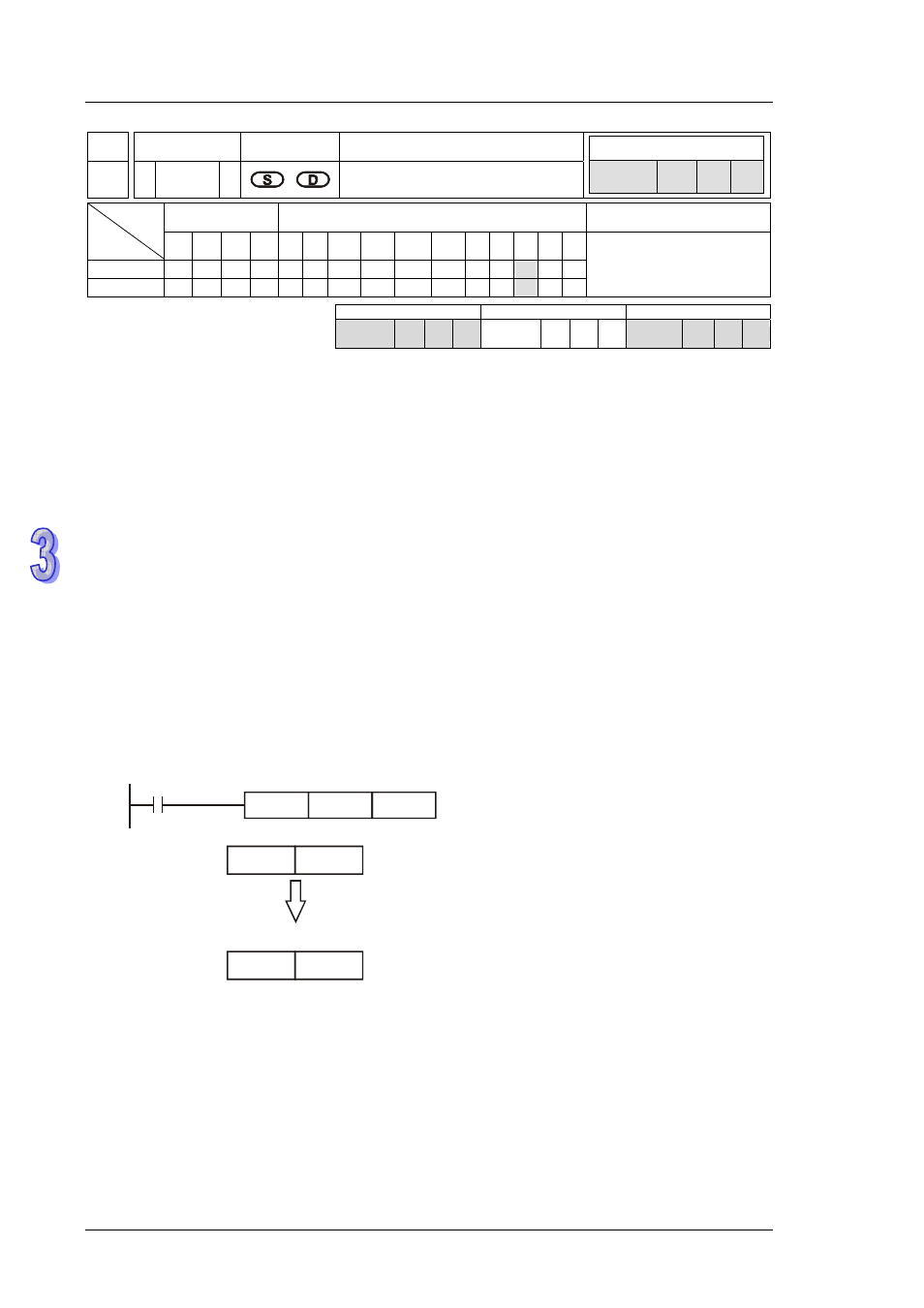 Delta DVP-ES2 User Manual | Page 416 / 702