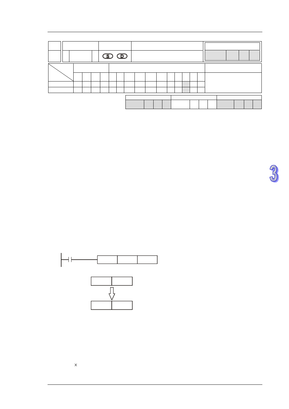 Delta DVP-ES2 User Manual | Page 417 / 702