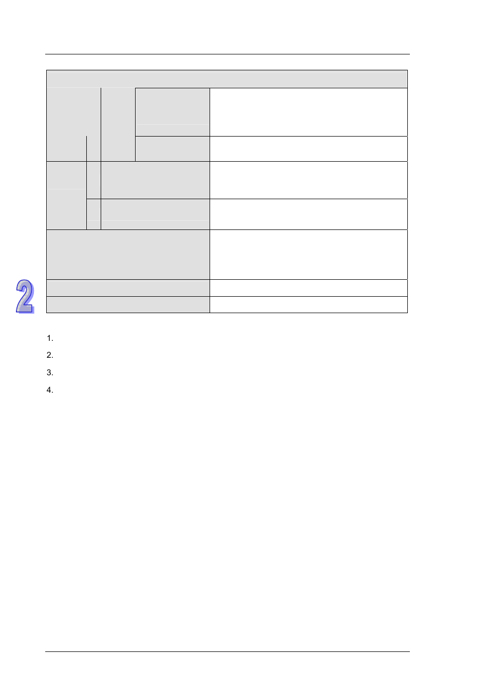 Delta DVP-ES2 User Manual | Page 42 / 702