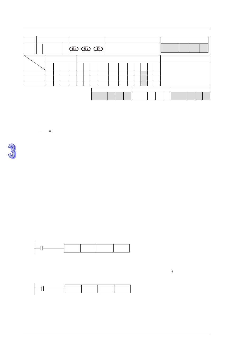 Delta DVP-ES2 User Manual | Page 420 / 702