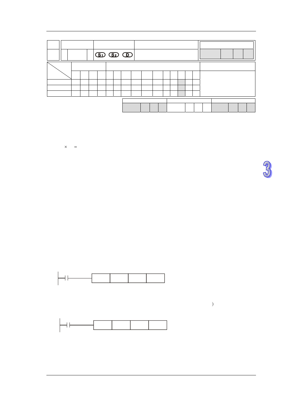 Delta DVP-ES2 User Manual | Page 421 / 702