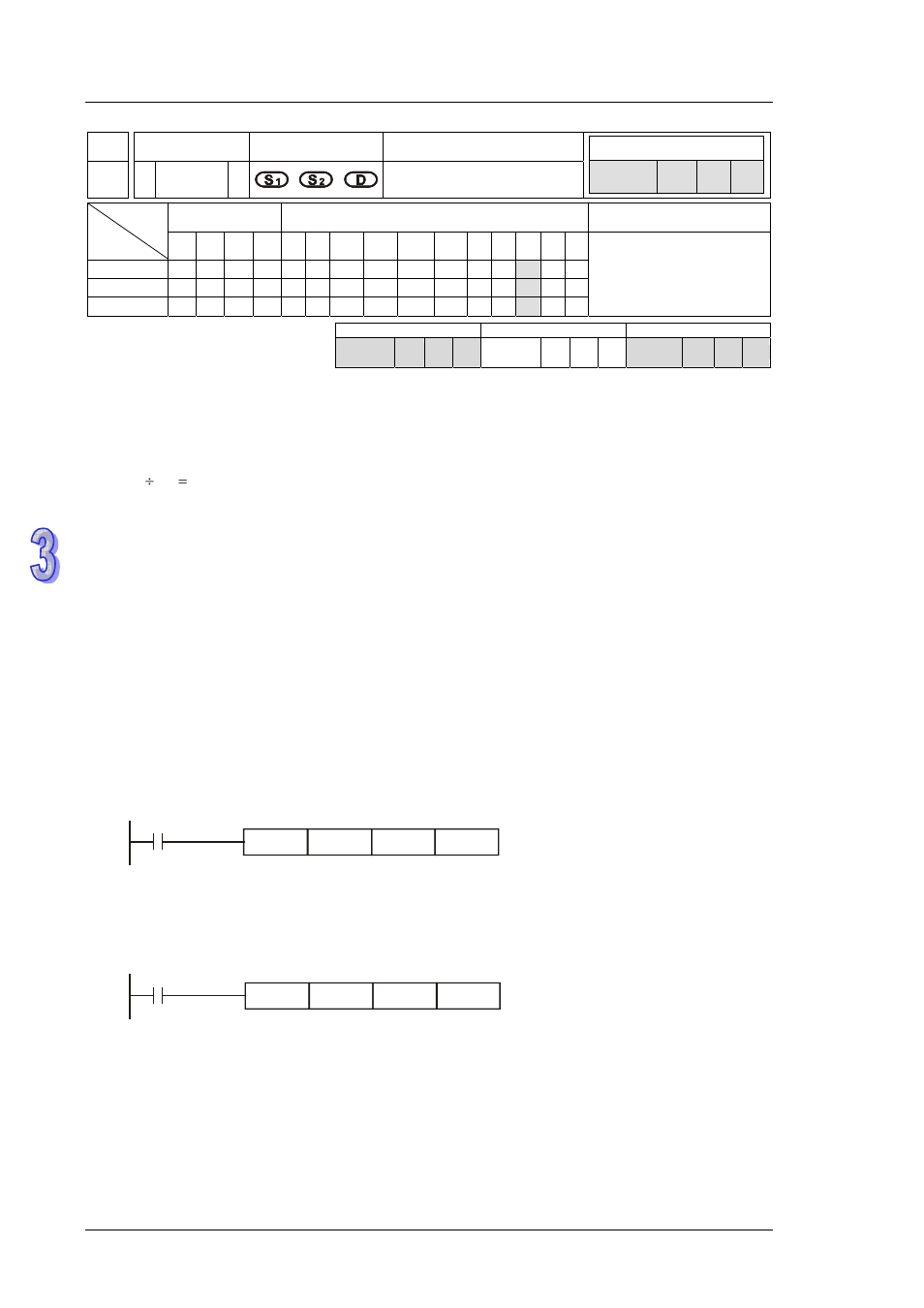 Delta DVP-ES2 User Manual | Page 422 / 702