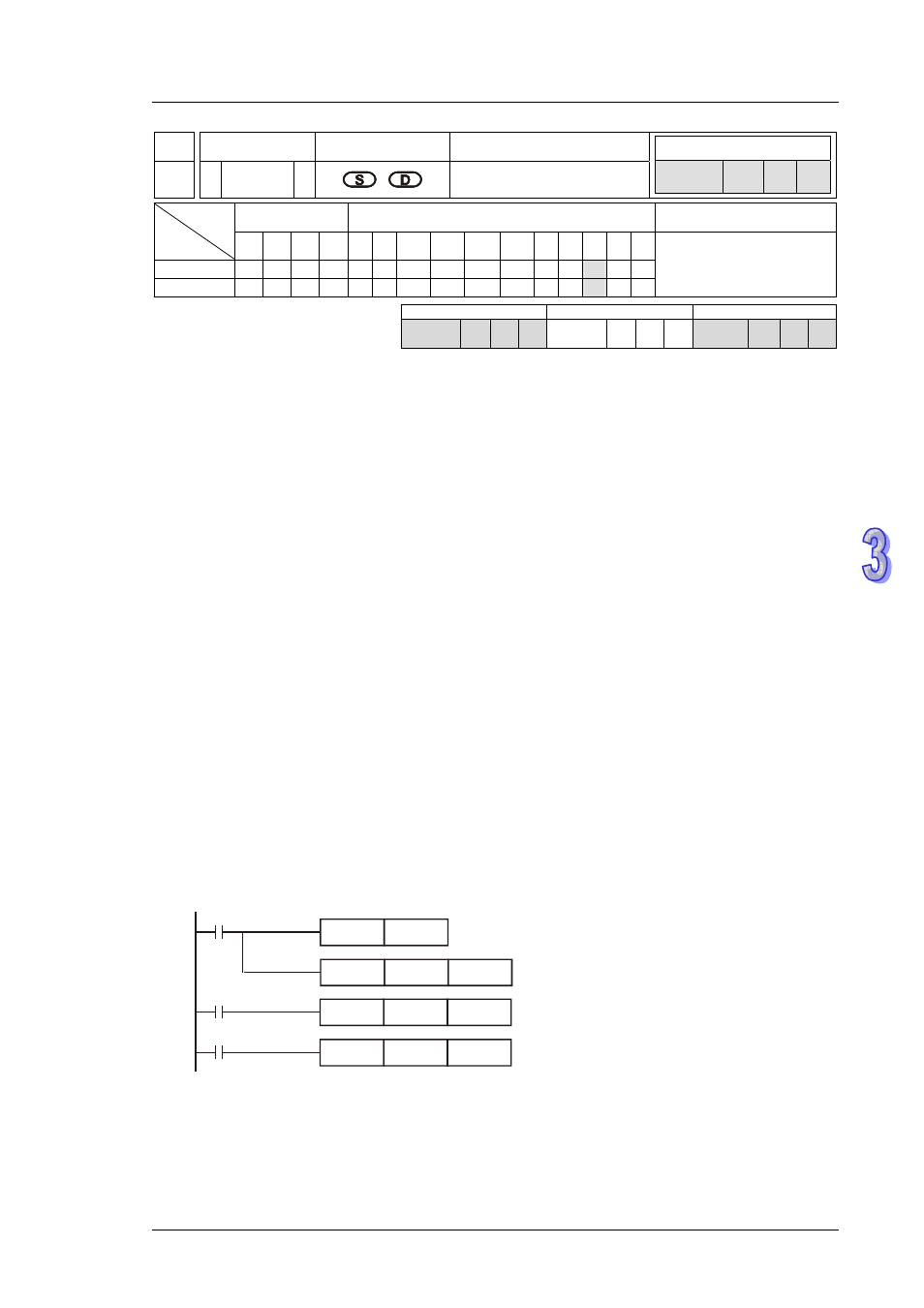 Delta DVP-ES2 User Manual | Page 423 / 702