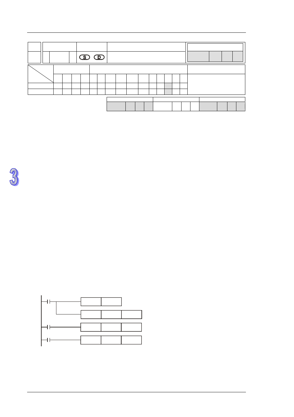 Delta DVP-ES2 User Manual | Page 424 / 702