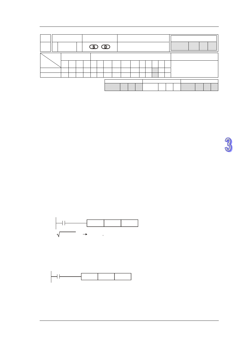 Delta DVP-ES2 User Manual | Page 427 / 702