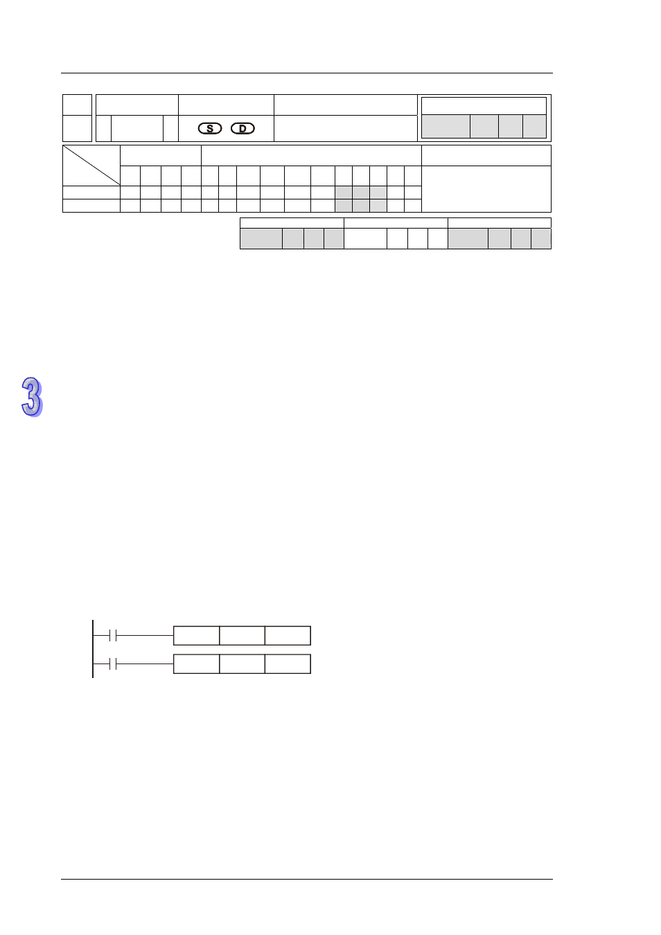 Delta DVP-ES2 User Manual | Page 430 / 702