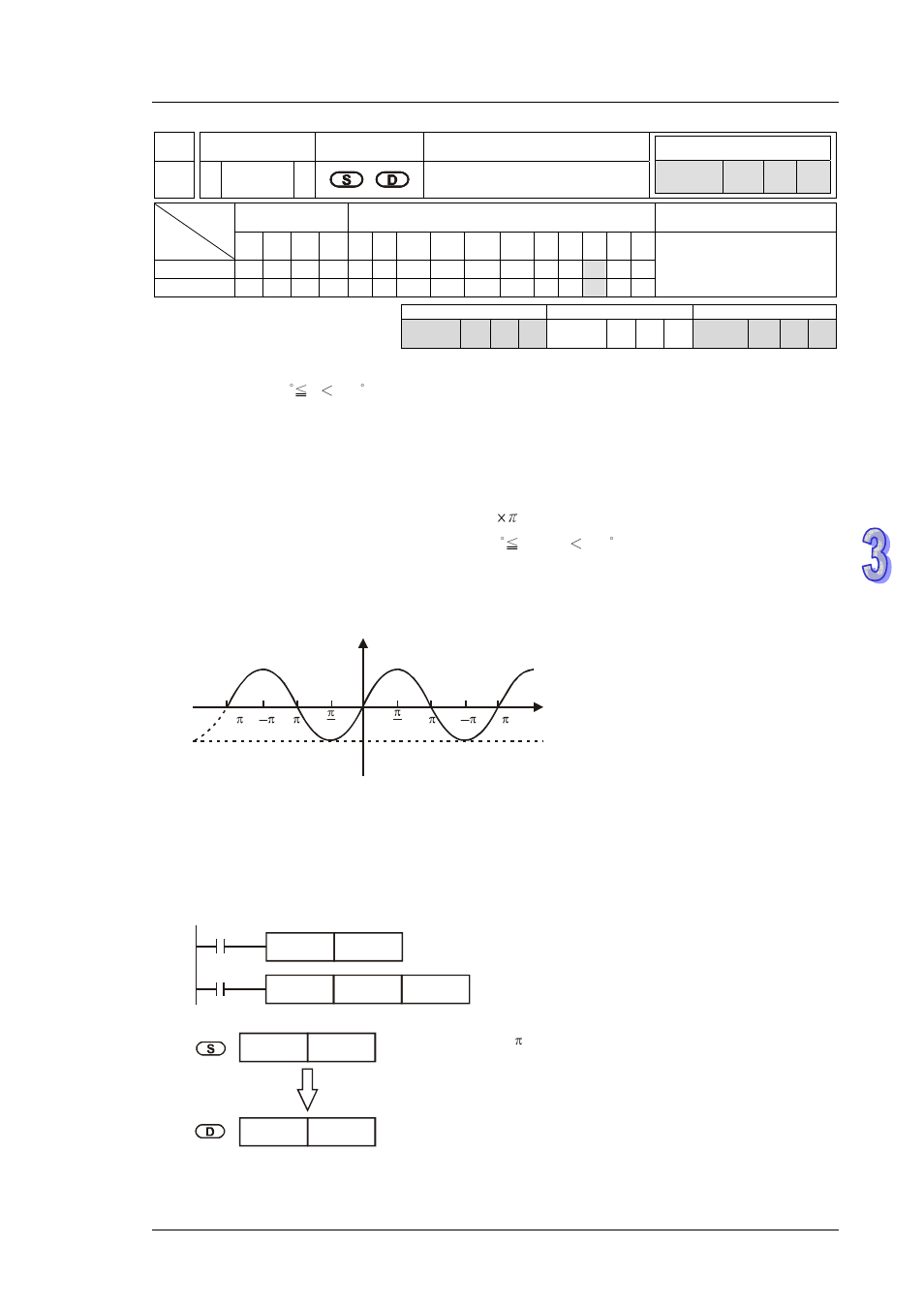 Delta DVP-ES2 User Manual | Page 431 / 702