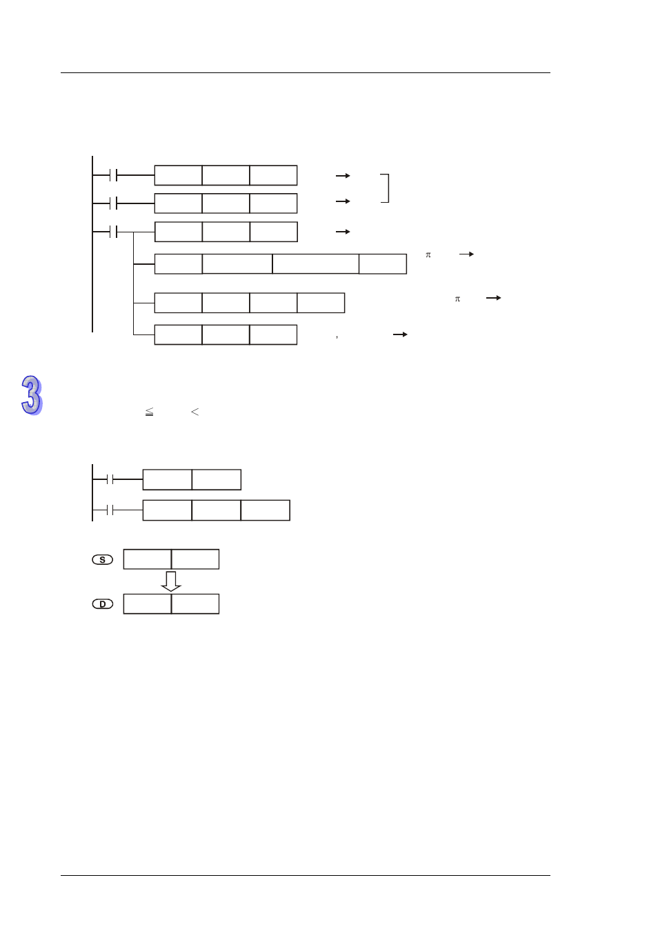 Delta DVP-ES2 User Manual | Page 432 / 702