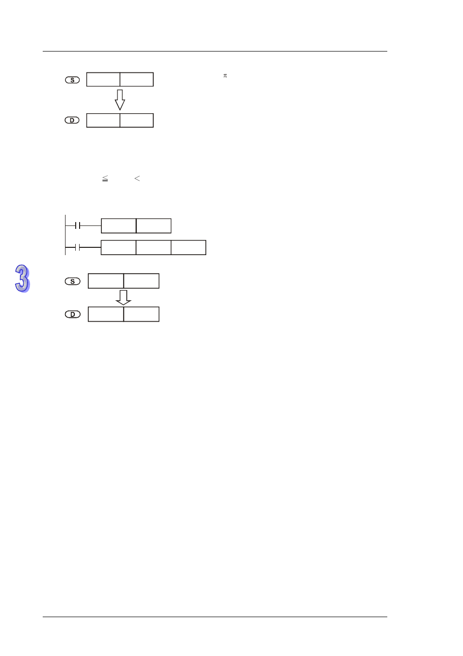 Delta DVP-ES2 User Manual | Page 436 / 702