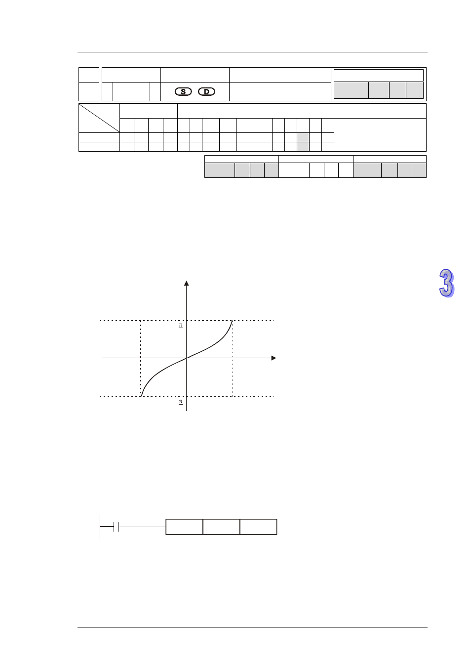 Delta DVP-ES2 User Manual | Page 437 / 702