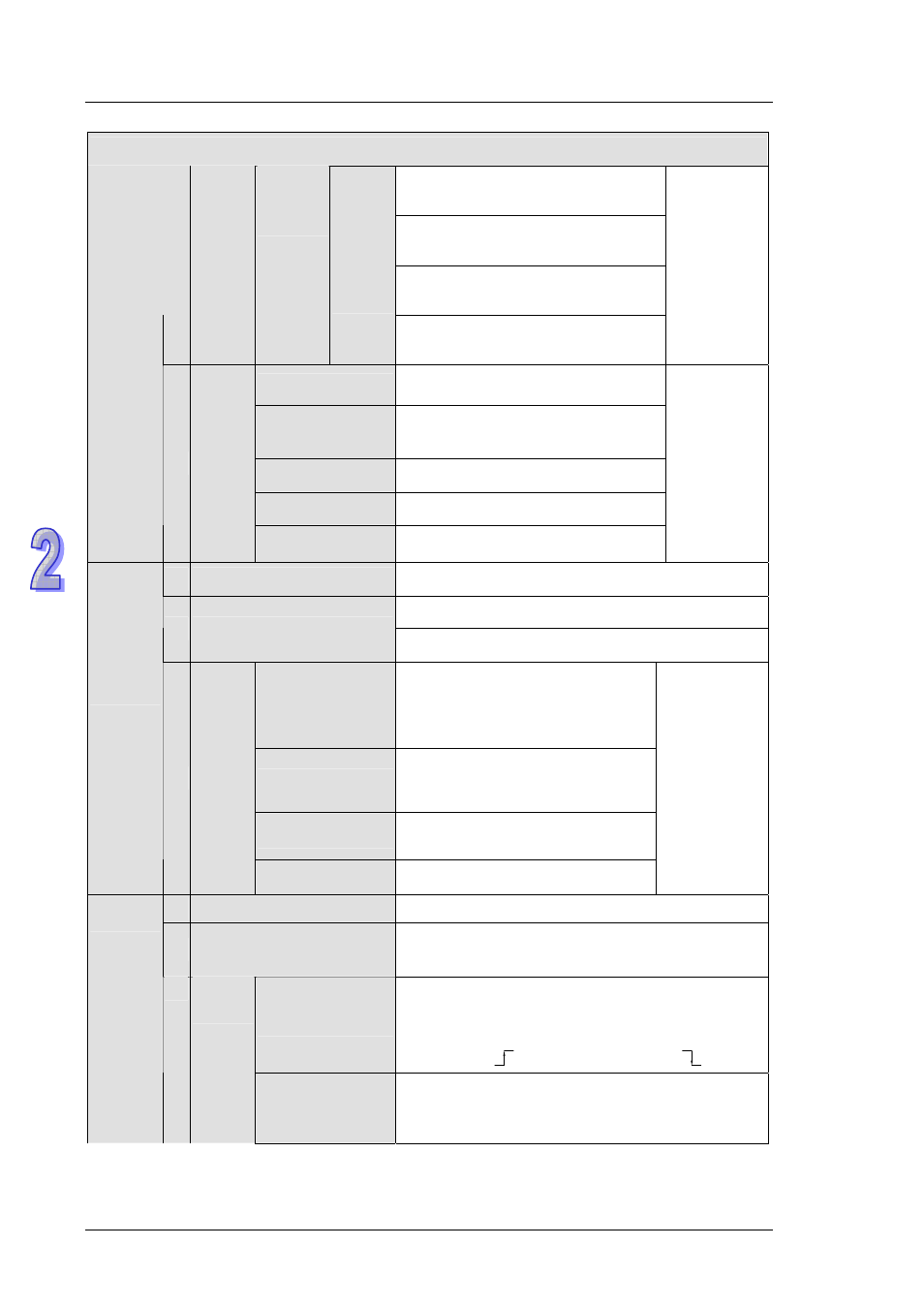 Delta DVP-ES2 User Manual | Page 44 / 702