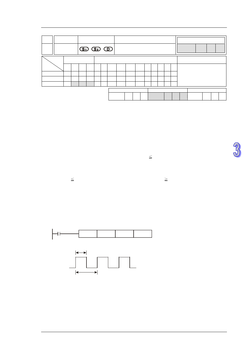 Delta DVP-ES2 User Manual | Page 443 / 702