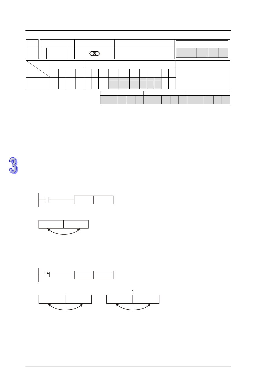 Delta DVP-ES2 User Manual | Page 444 / 702