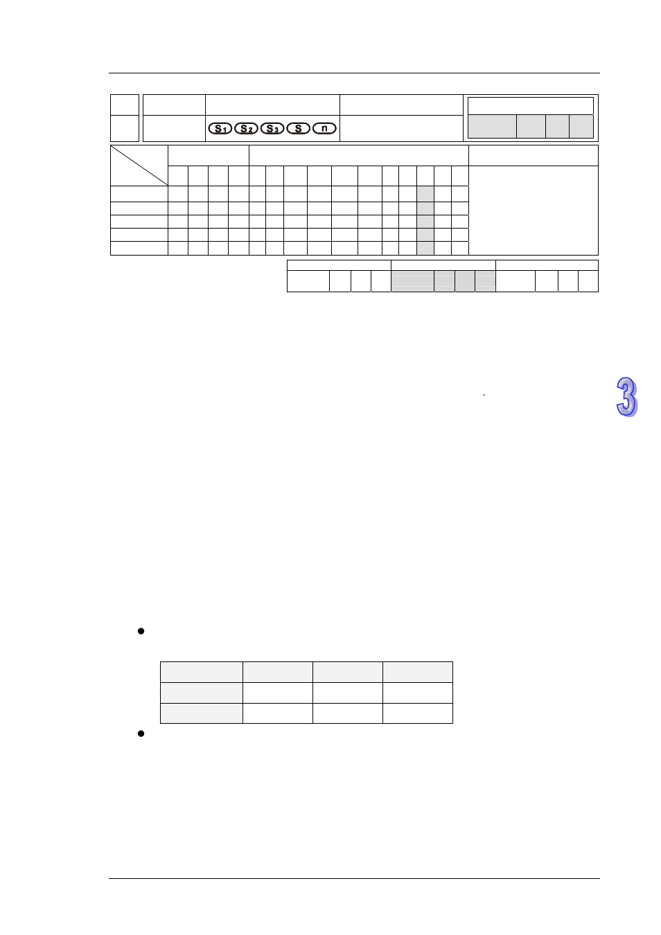 Delta DVP-ES2 User Manual | Page 447 / 702