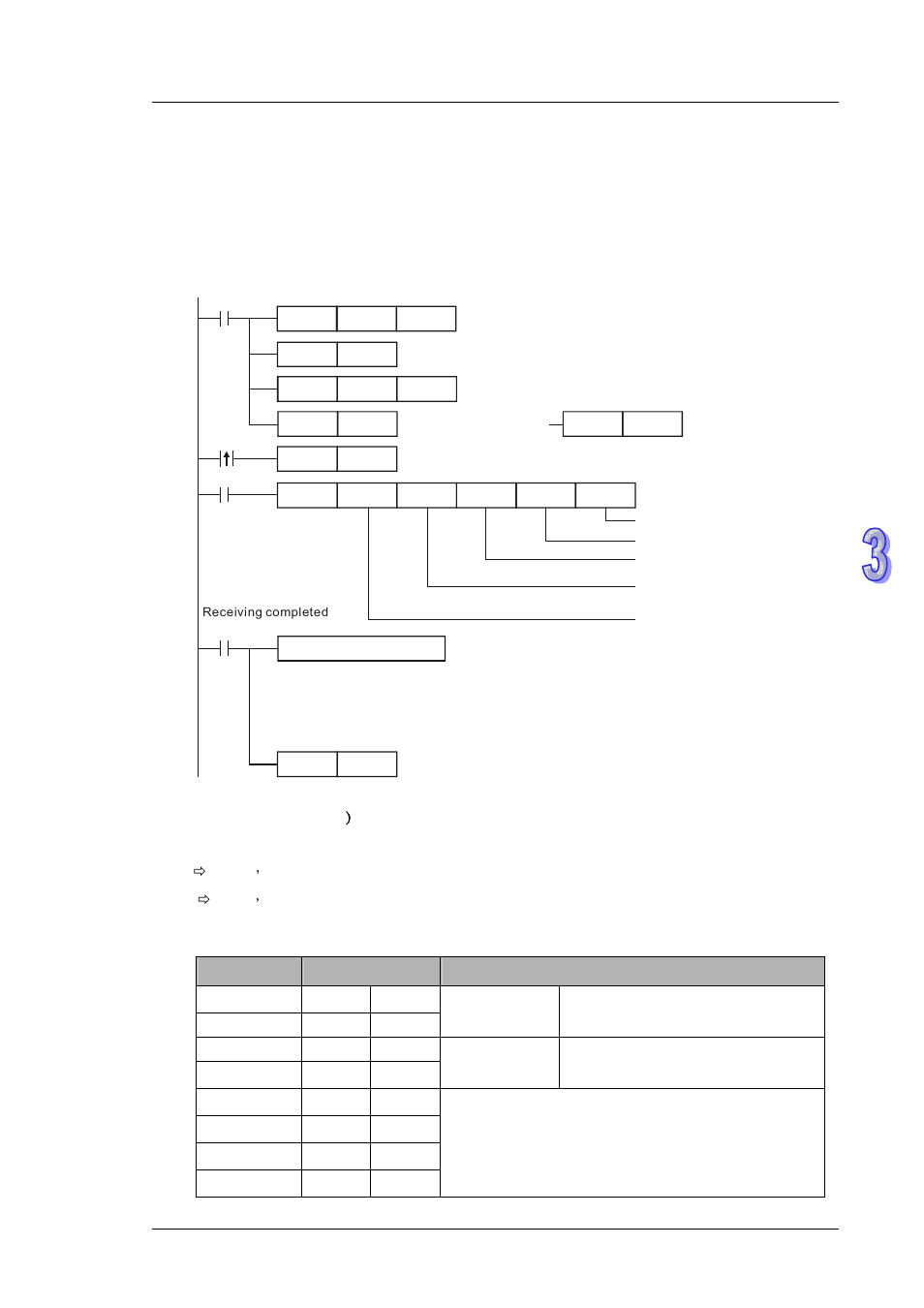 Delta DVP-ES2 User Manual | Page 449 / 702