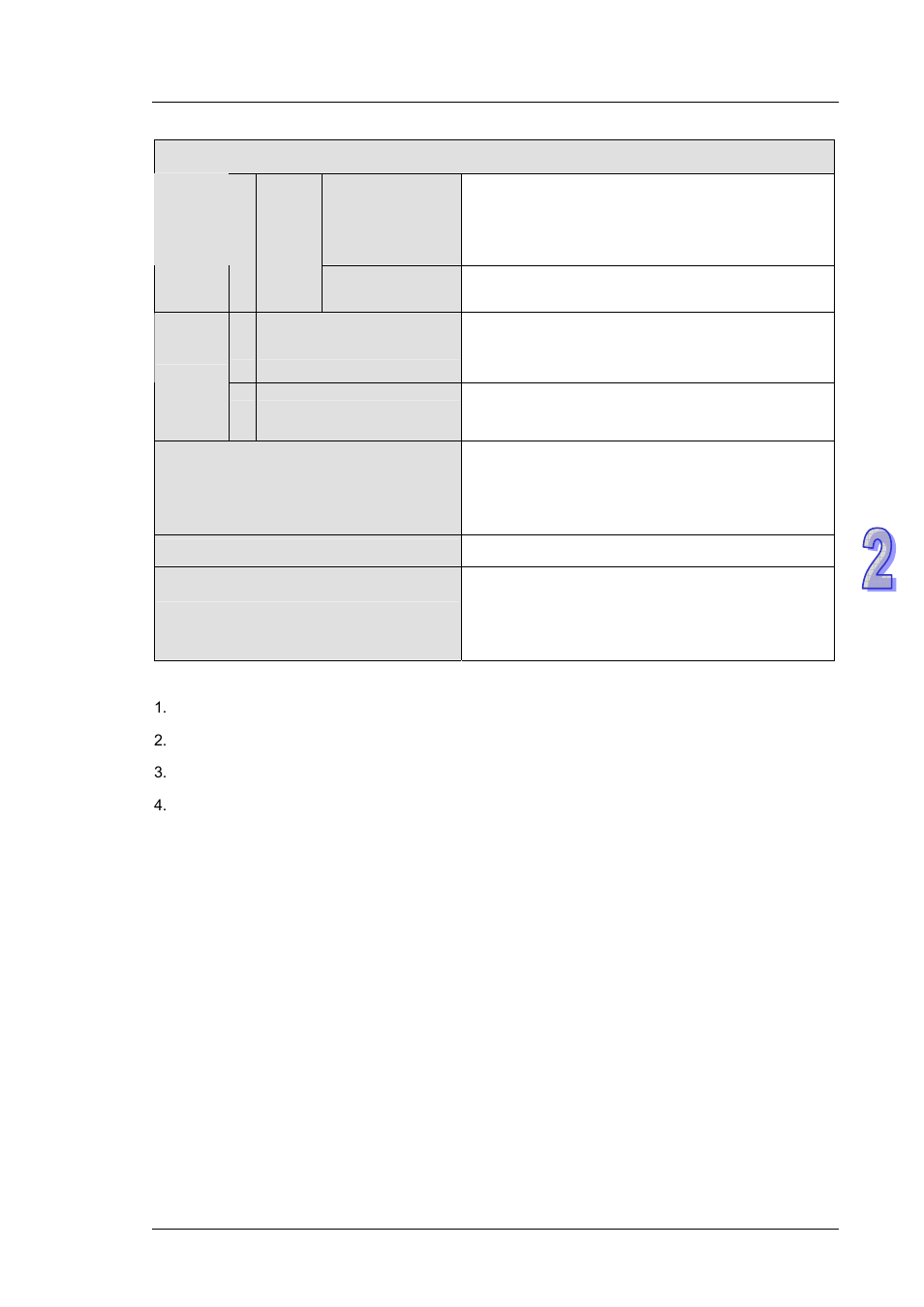 Delta DVP-ES2 User Manual | Page 45 / 702