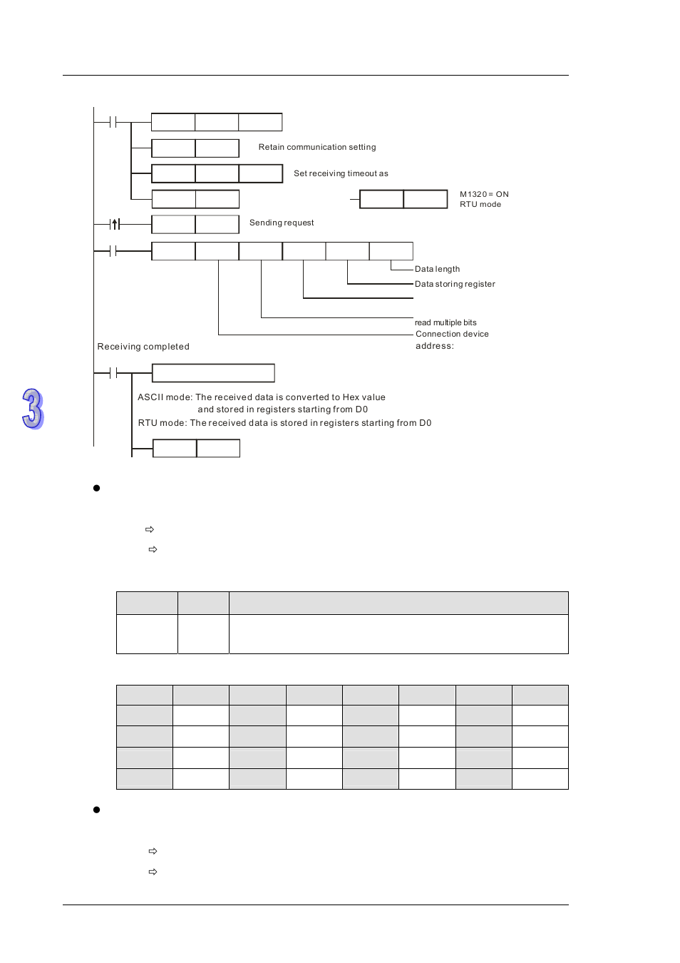 Delta DVP-ES2 User Manual | Page 452 / 702