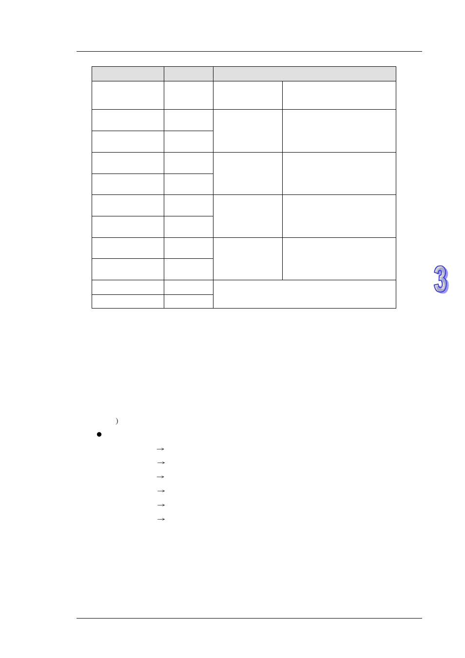 Delta DVP-ES2 User Manual | Page 457 / 702