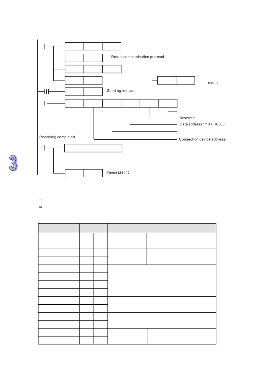 Delta DVP-ES2 User Manual | Page 460 / 702