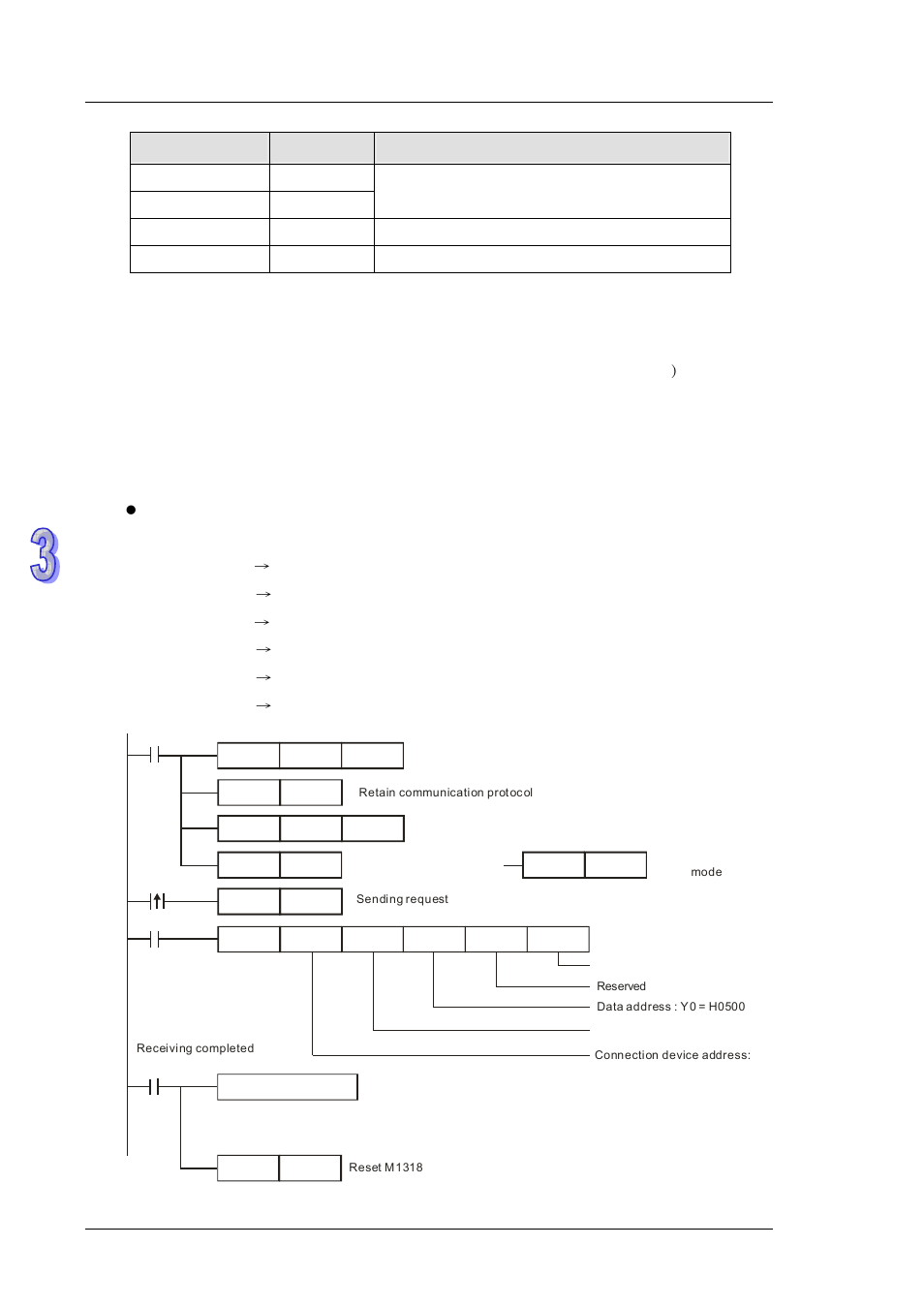 Delta DVP-ES2 User Manual | Page 462 / 702