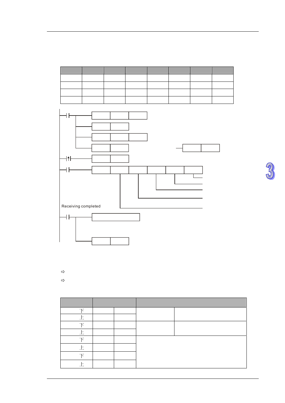 Delta DVP-ES2 User Manual | Page 467 / 702