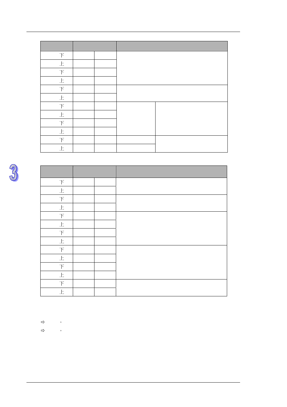 Delta DVP-ES2 User Manual | Page 468 / 702