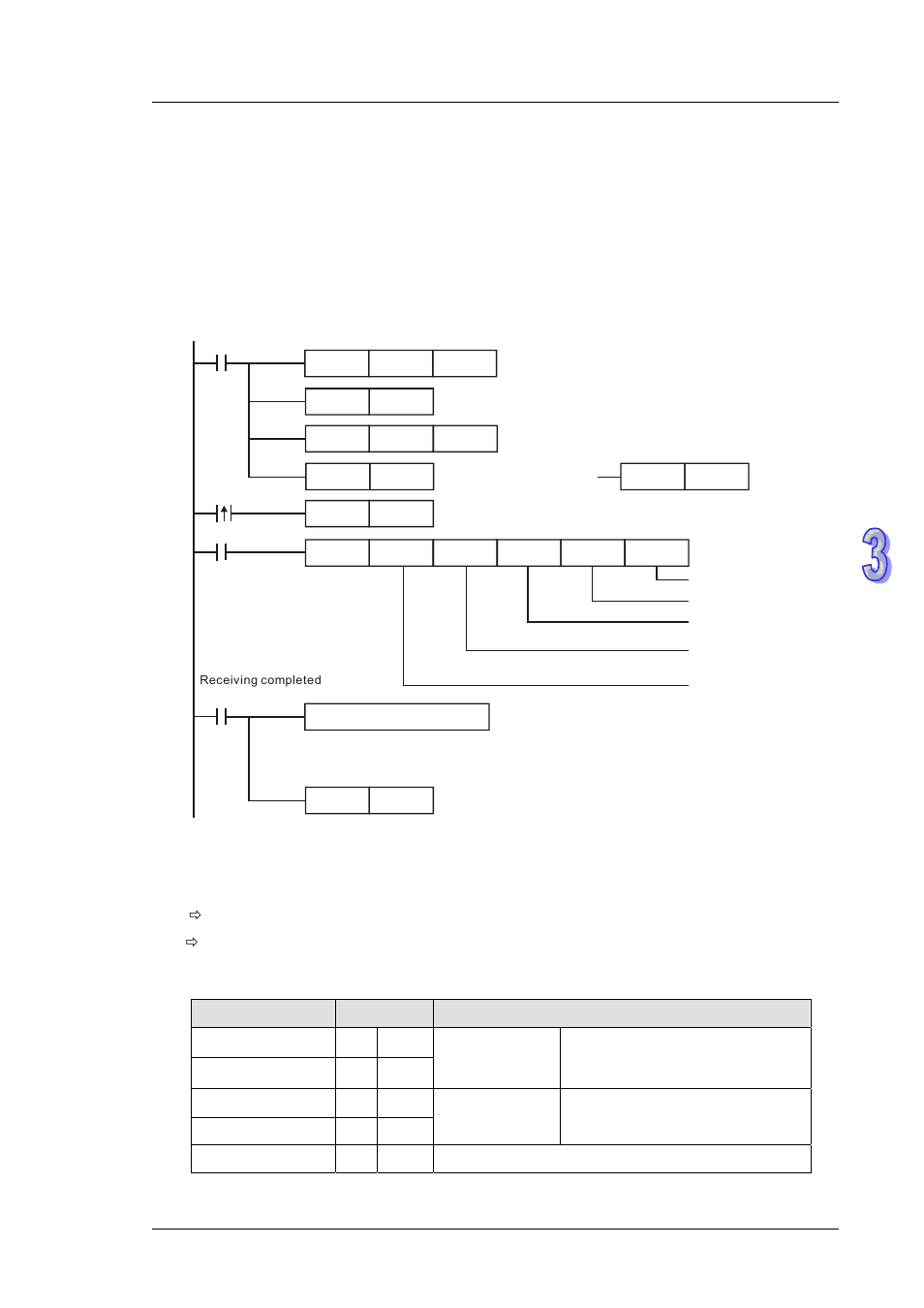 Data | Delta DVP-ES2 User Manual | Page 471 / 702
