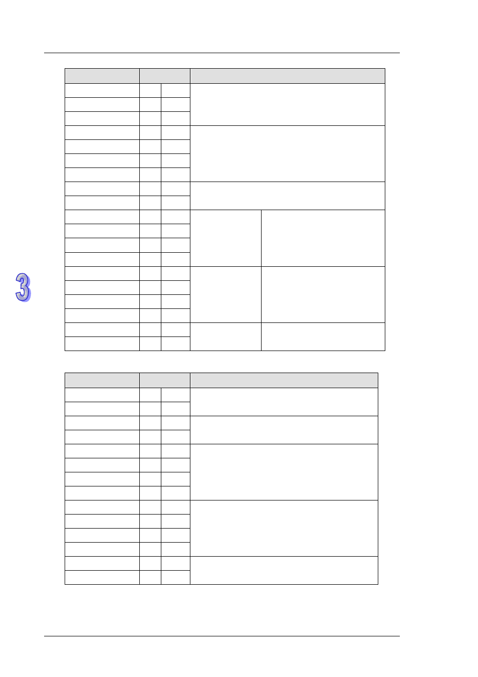 Delta DVP-ES2 User Manual | Page 472 / 702