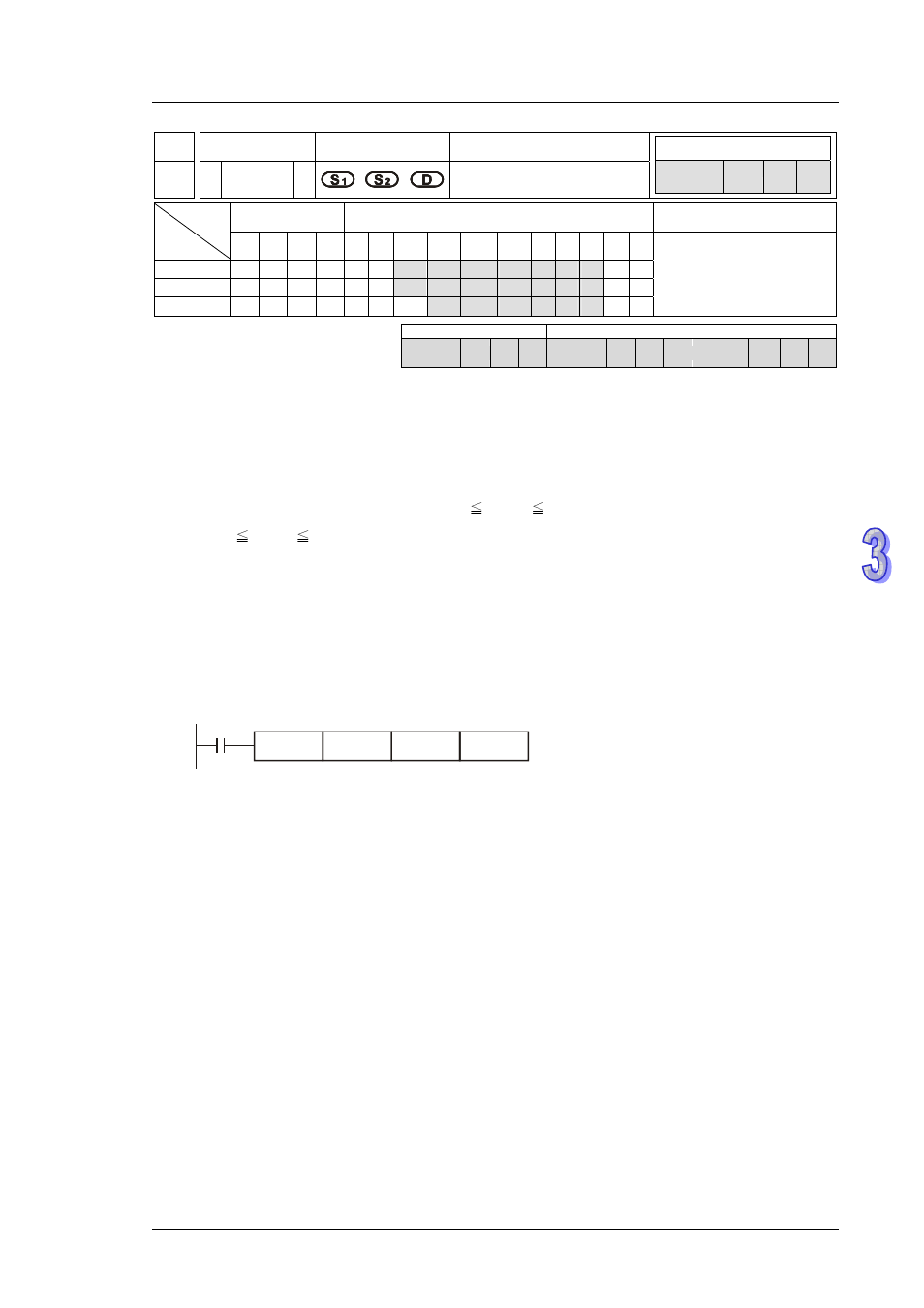 Delta DVP-ES2 User Manual | Page 475 / 702