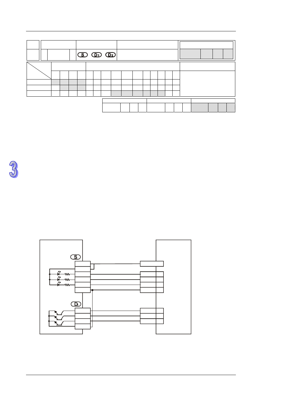 Delta DVP-ES2 User Manual | Page 476 / 702